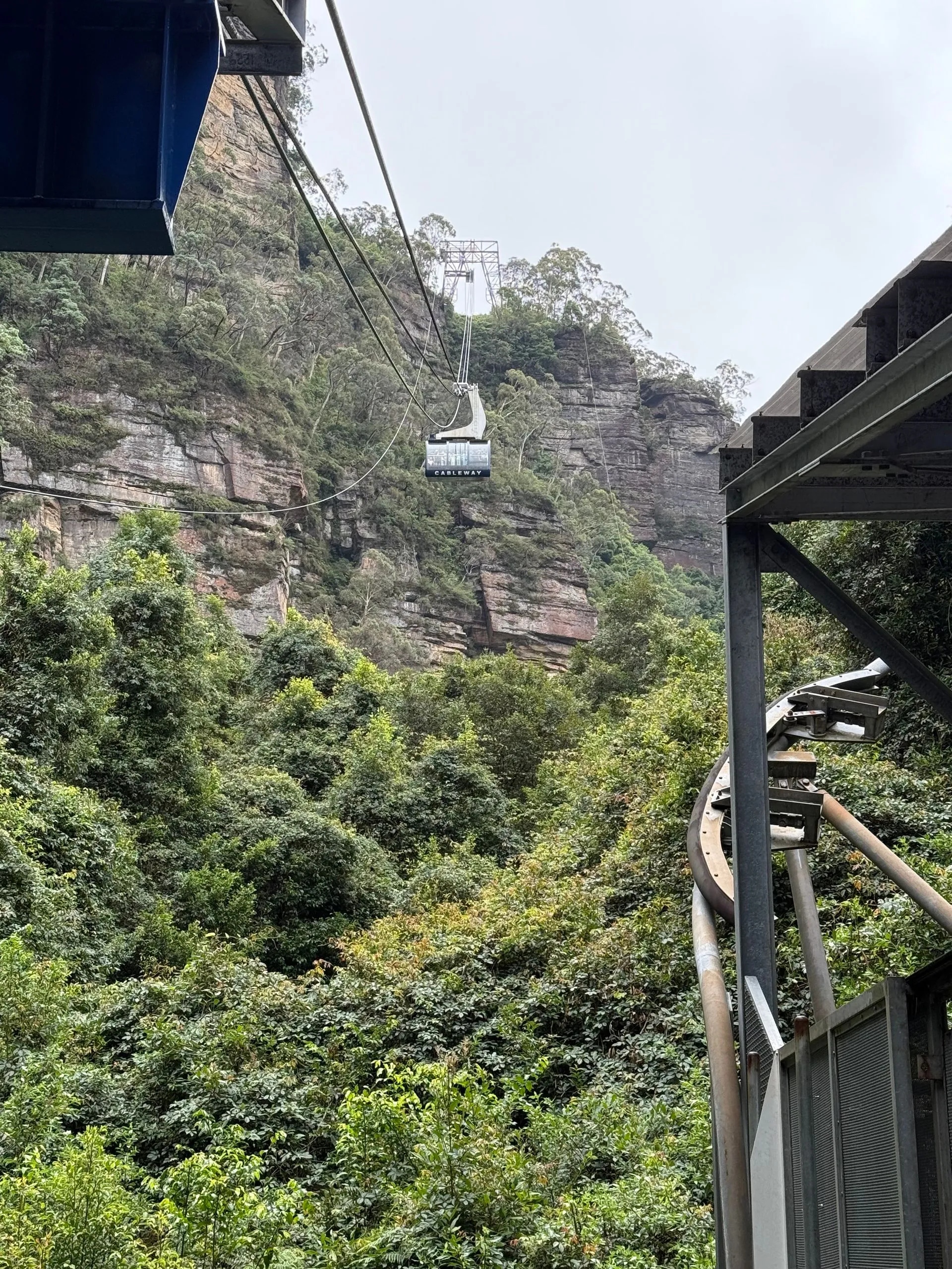 BLUE MOUNTAINS - AUSTRALIA
