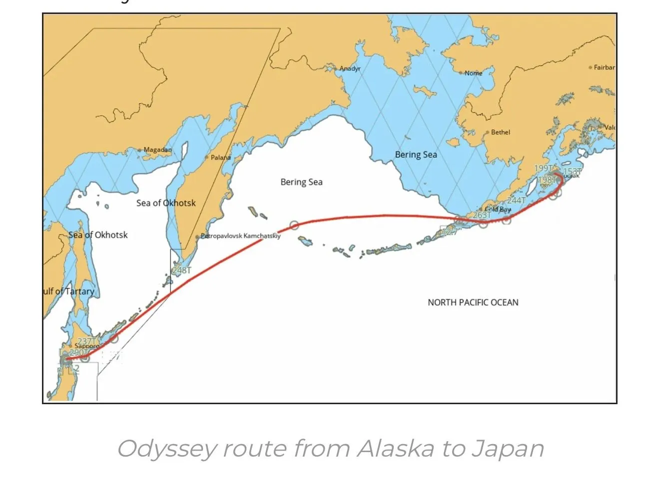 BERING STRAIT CROSSING, ALASKA to JAPAN