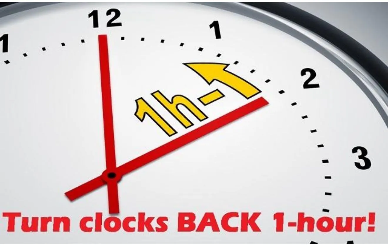 TIME ZONES !! WHAT TIME IS IT HERE? IN PHILLY?