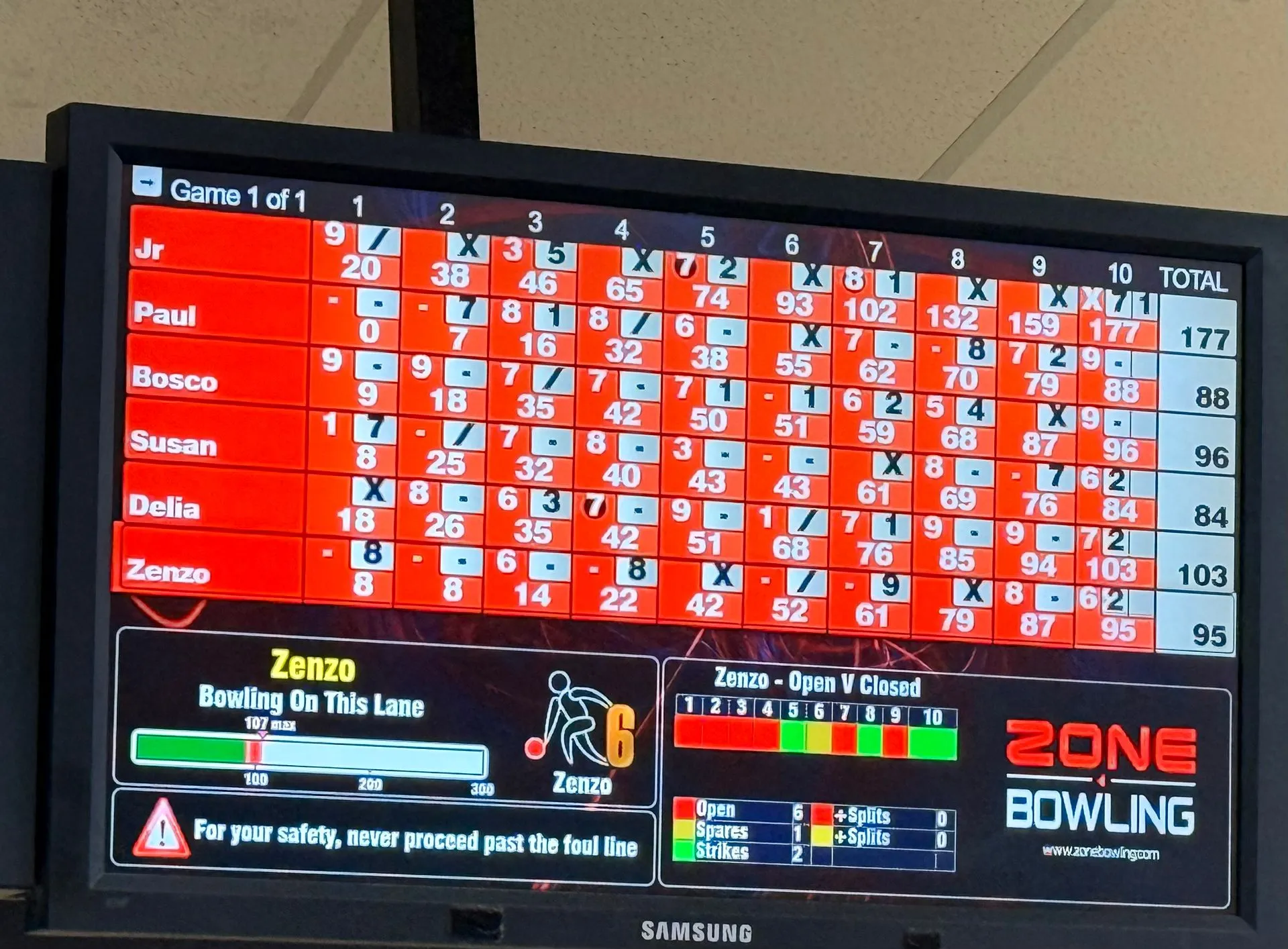 HOBART BOWLING PARTY - TASMANIA, AUSTRALIA