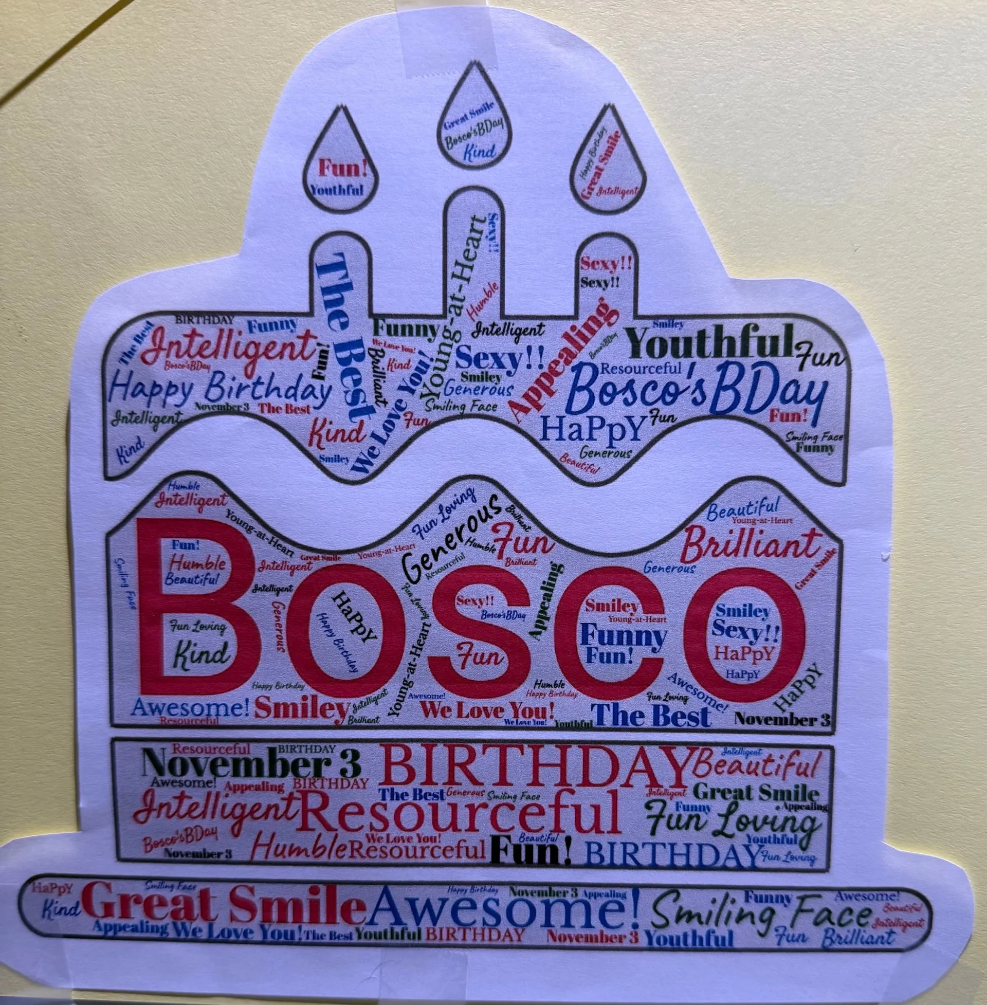 DARWIN, AUSTRALIA - BOSCO'S BIRTHDAY!